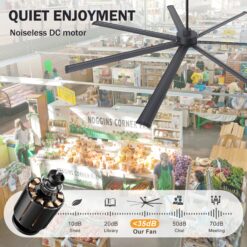 Breezary 8 ft HVLS Oversized Industrial 96-in Matte Black with Black Aluminum Blades Ceiling Fan Without Light and Remote Control Included 7 -Blade