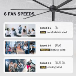 Breezary 8 ft HVLS Oversized Industrial 96-in Matte Black with Black Aluminum Blades Ceiling Fan Without Light and Remote Control Included 7 -Blade