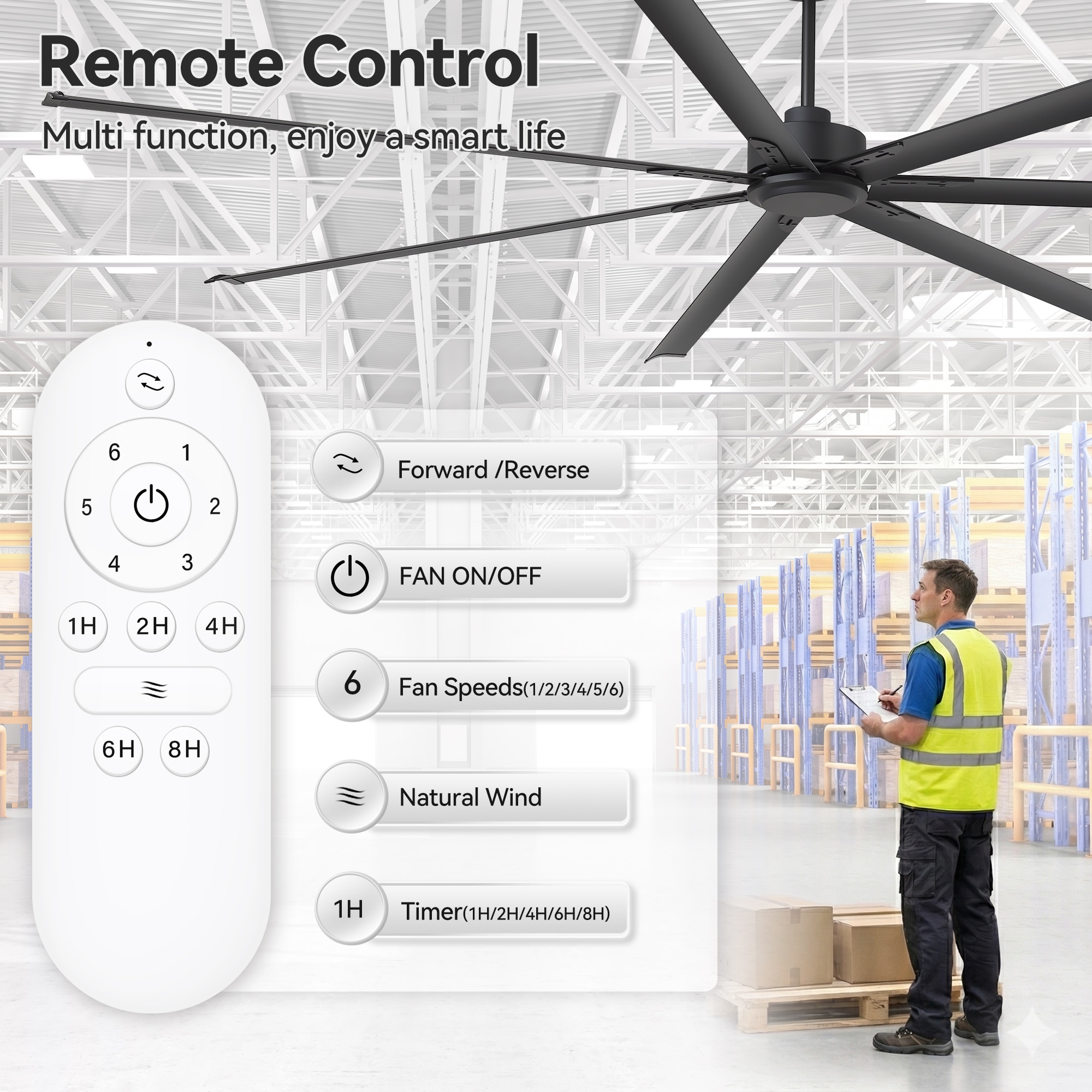 Breezary 9 ft HVLS Oversized Industrial 108-in Matte Black with Black Aluminum Blades Ceiling Fan Without Light and Remote Control Included 7 -Blade