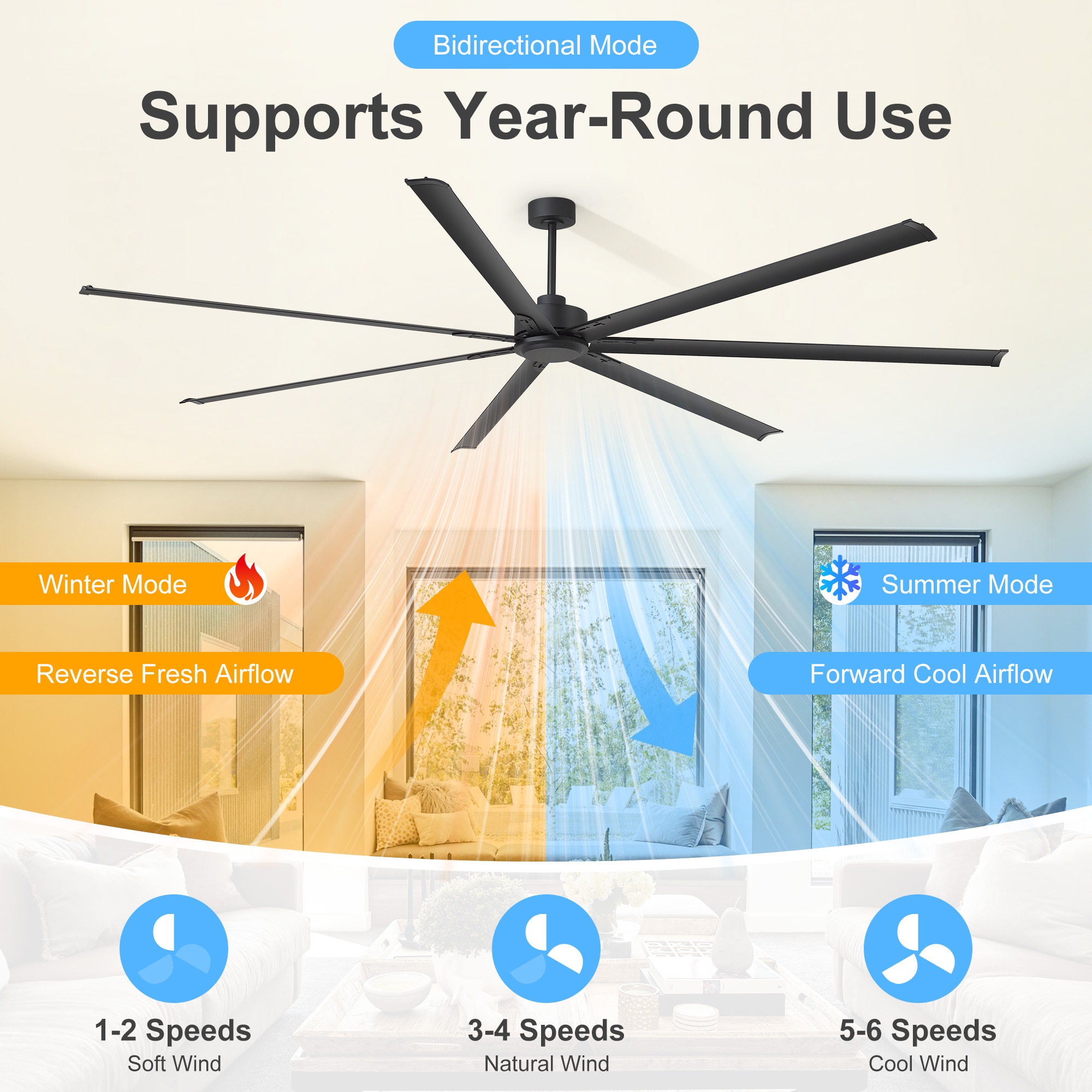 Breezary 9 ft HVLS Oversized Industrial 108-in Matte Black with Black Aluminum Blades Ceiling Fan Without Light and Remote Control Included 7 -Blade
