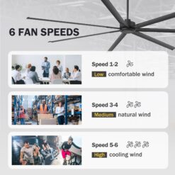 Breezary 9 ft HVLS Oversized Industrial 108-in Matte Black with Black Aluminum Blades Ceiling Fan Without Light and Remote Control Included 7 -Blade
