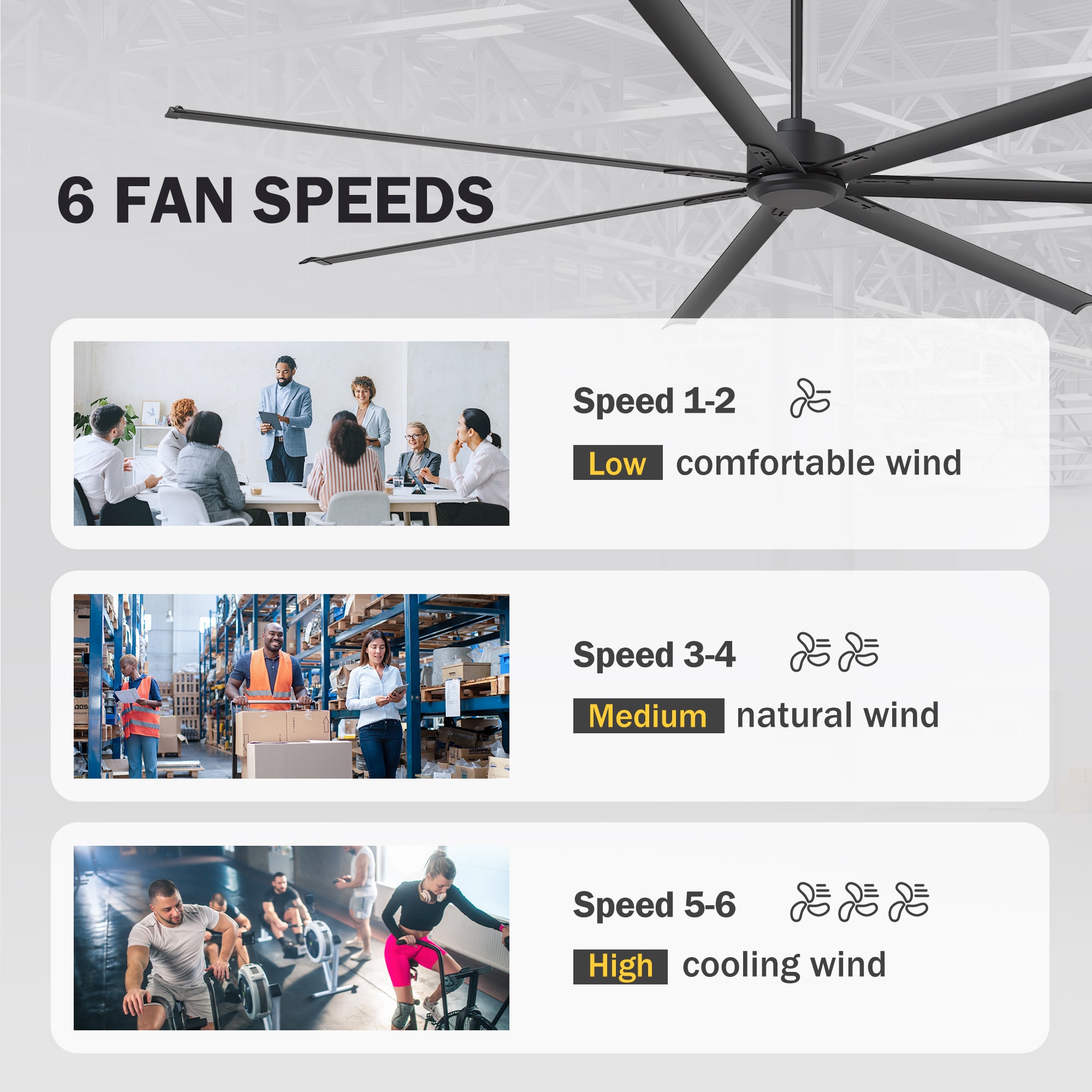 Breezary 9 ft HVLS Oversized Industrial 108-in Matte Black with Black Aluminum Blades Ceiling Fan Without Light and Remote Control Included 7 -Blade
