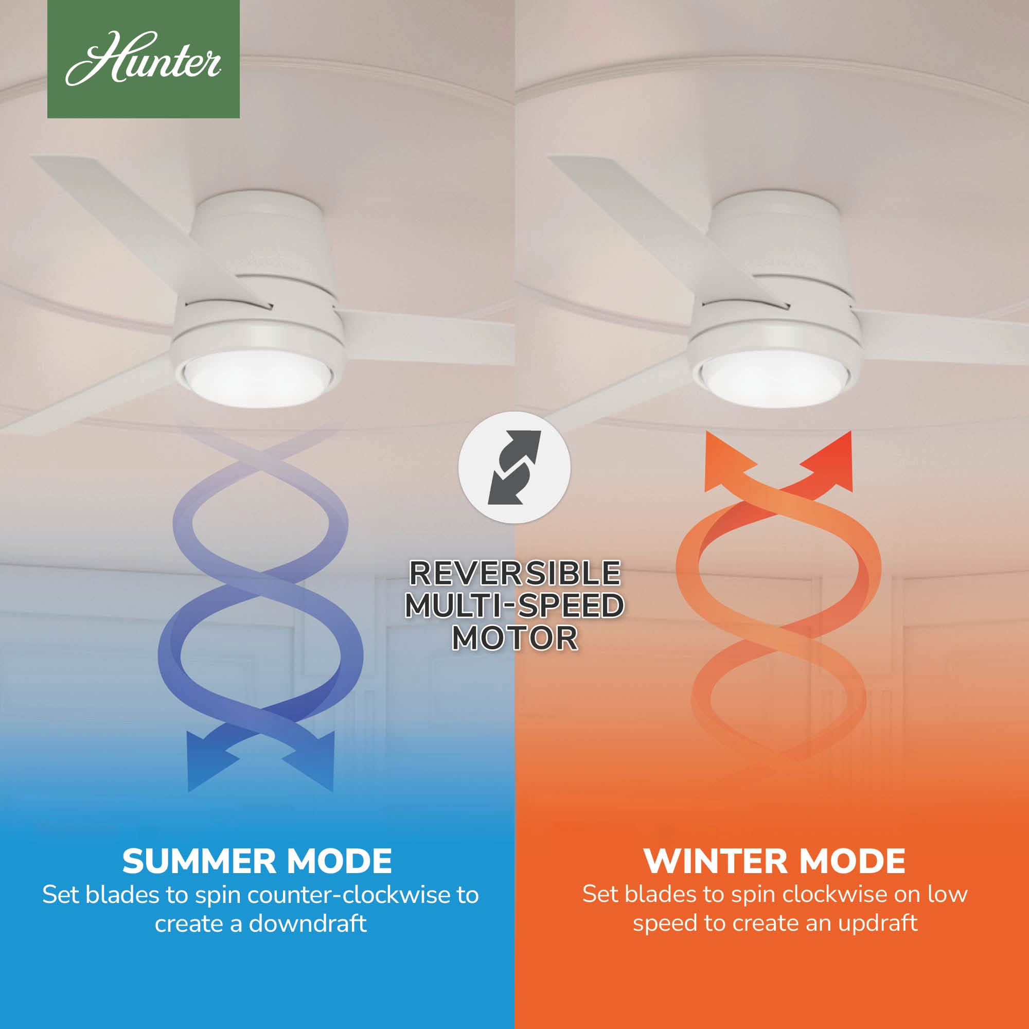 Casablanca Commodus 54-in Fresh White with Fresh White Blades LED Flush Mount Ceiling Fan With Light and Wall Control Included 3 -Blade