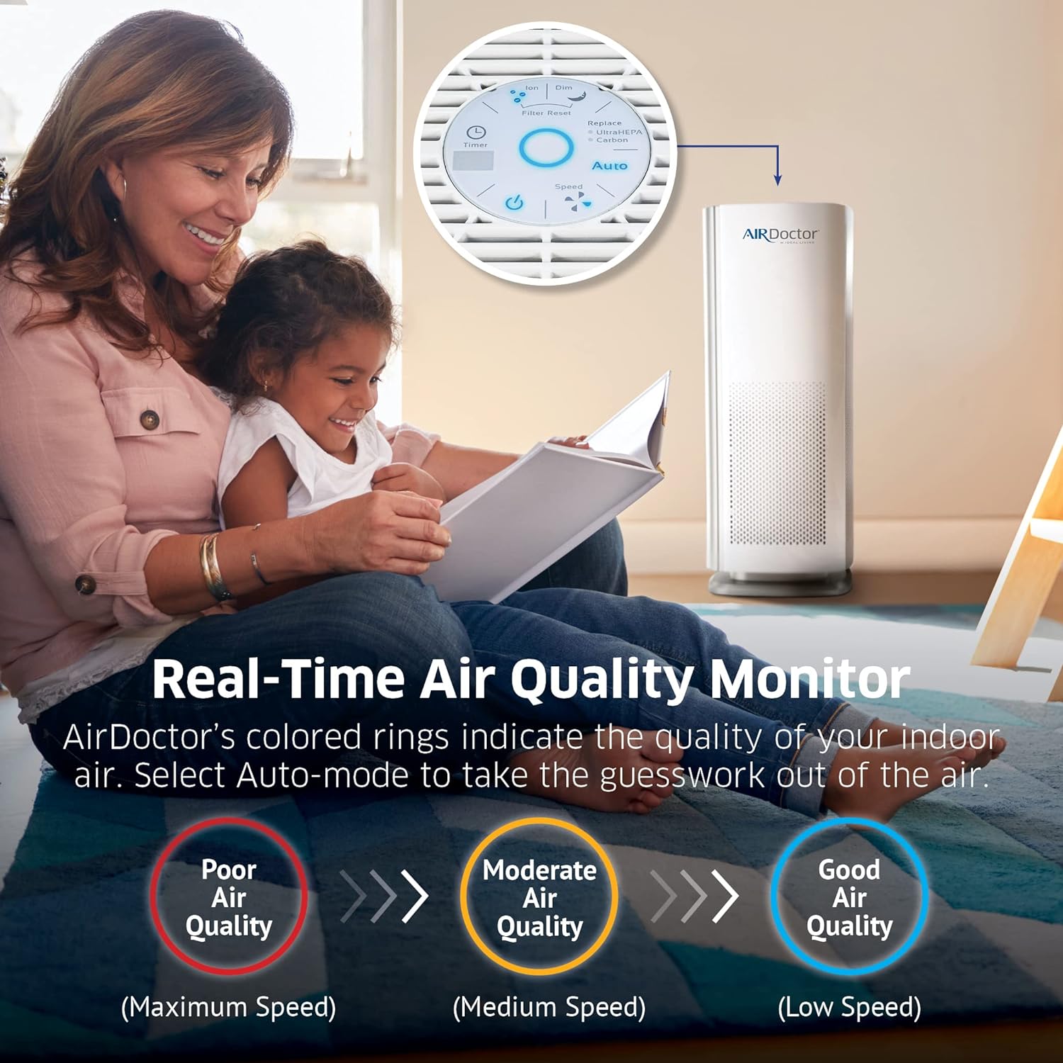 AirDoctor 1000 4 -Speed White True HEPA Air Purifier (Covers: 570-sq ft )