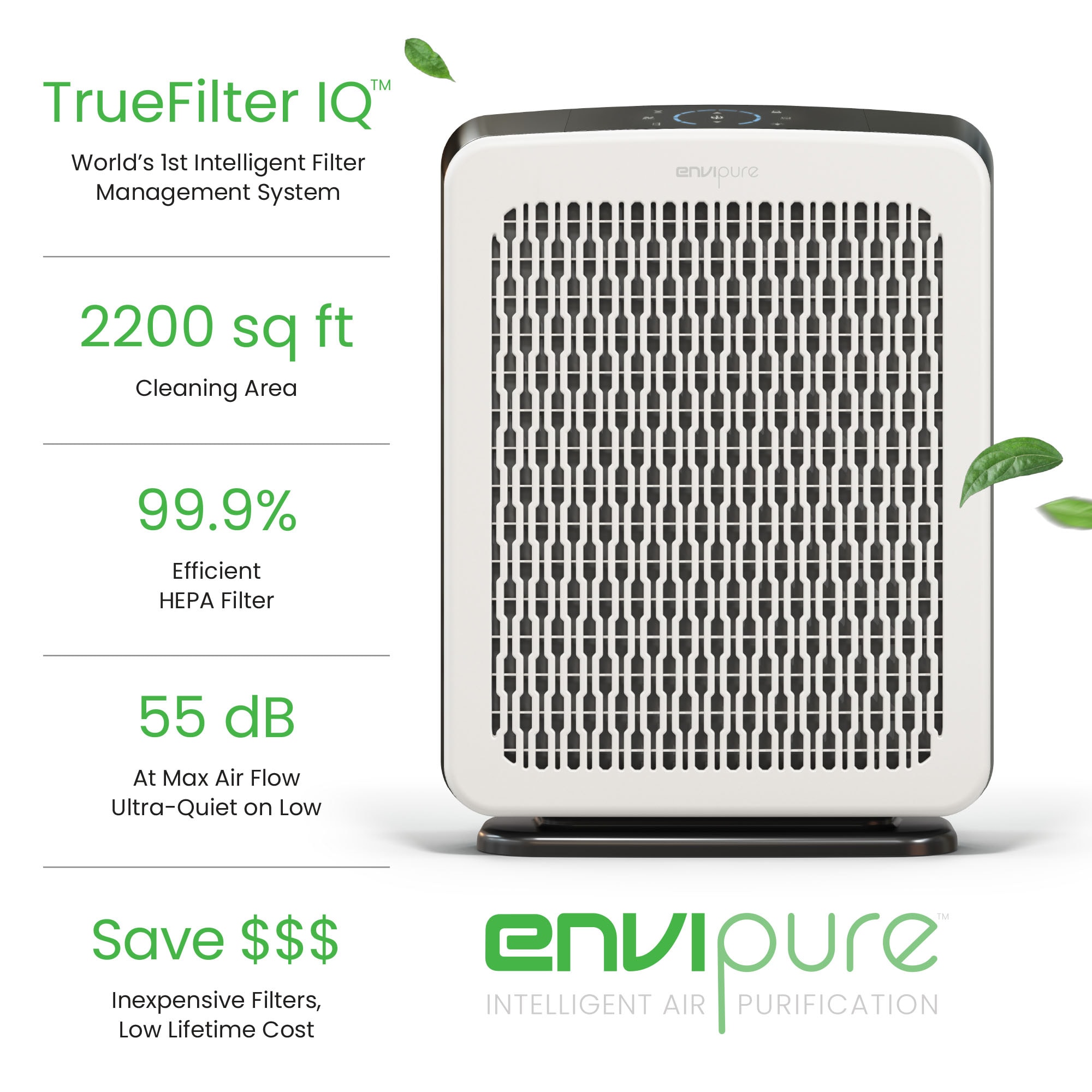 Envi Pure HEPA Air Purifier for Large Rooms (Up to 2200 Sq. Ft.) with Auto Mode and Air Quality Sensor