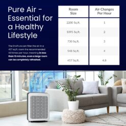 Envi Pure HEPA Air Purifier for Large Rooms (Up to 2200 Sq. Ft.) with Auto Mode and Air Quality Sensor