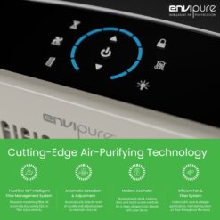 Envi Pure HEPA Air Purifier for Large Rooms (Up to 2200 Sq. Ft.) with Auto Mode and Air Quality Sensor