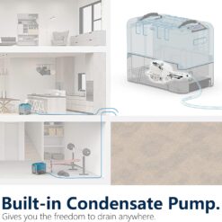ALORAIR 180 -Pint Large Room Dehumidifier For Basements , Bathrooms , Crawlspaces with Built-In Pump Blue