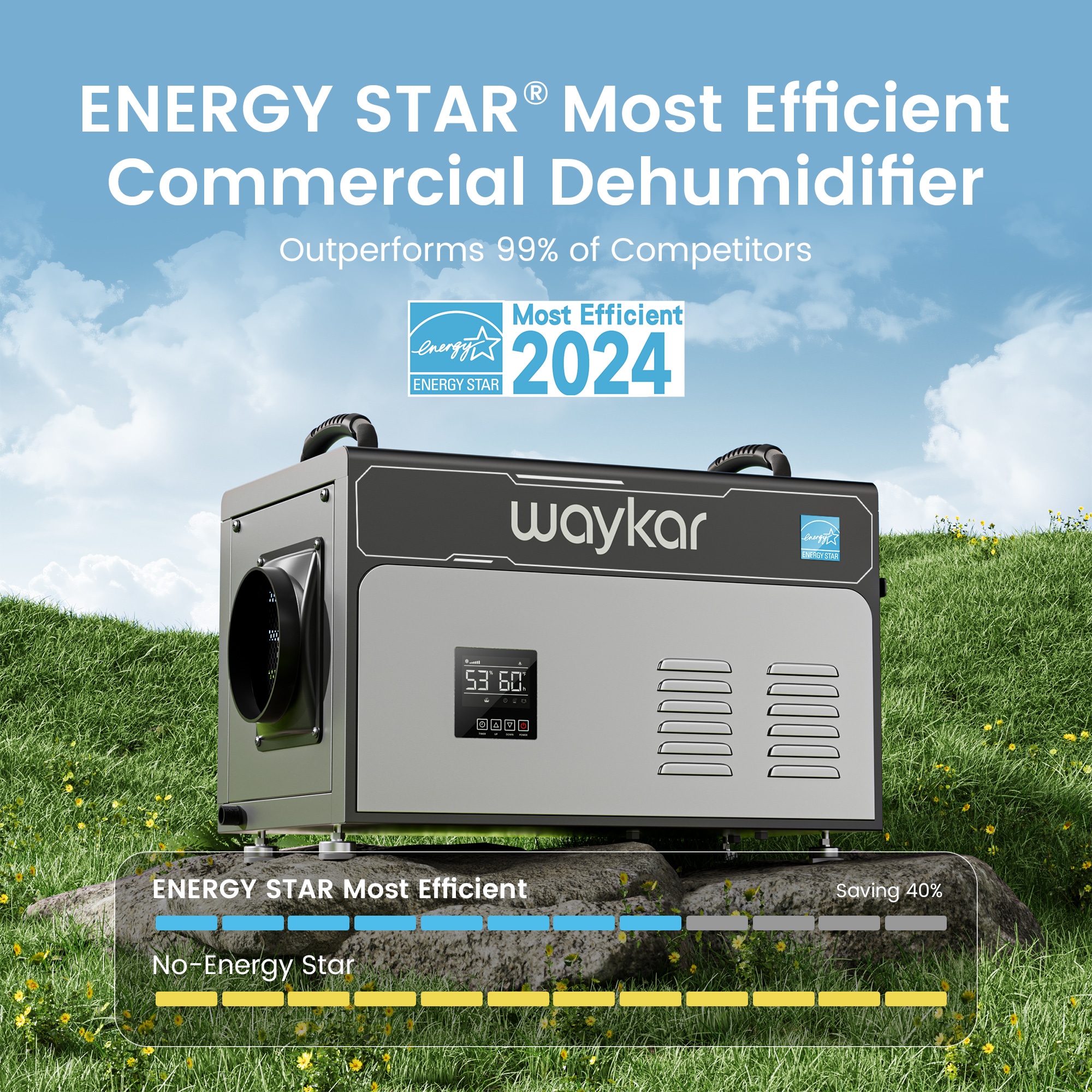 waykar CPG 130 -Pint Large Room Dehumidifier For Basements , Bathrooms , with Built-In Pump Black