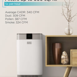BLACK+DECKER 4 -Speed Ionic White True HEPA Air Purifier ENERGY STAR Certified (Covers: 500-sq ft )
