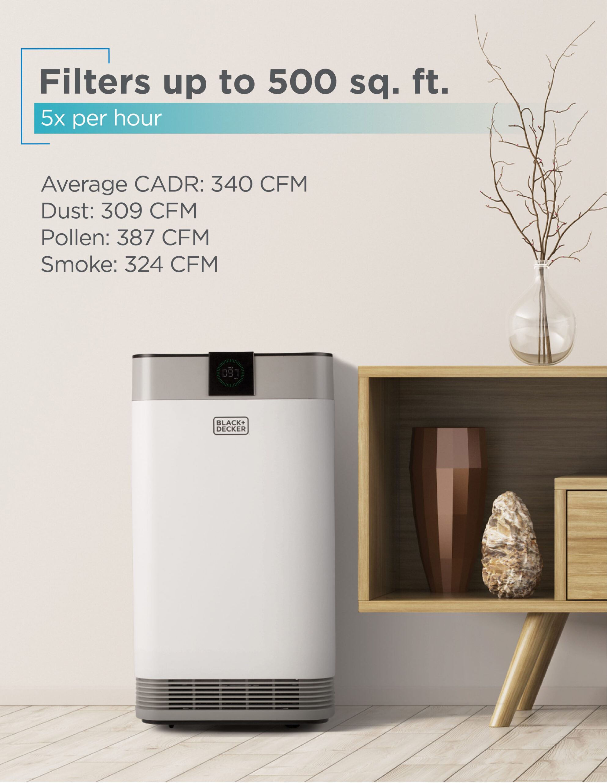 BLACK+DECKER 4 -Speed Ionic White True HEPA Air Purifier ENERGY STAR Certified (Covers: 500-sq ft )