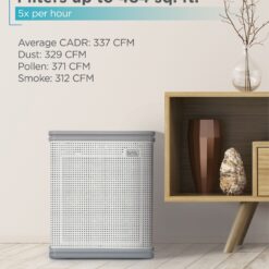 BLACK+DECKER 4 -Speed Ionic White True HEPA Air Purifier ENERGY STAR Certified (Covers: 484-sq ft )