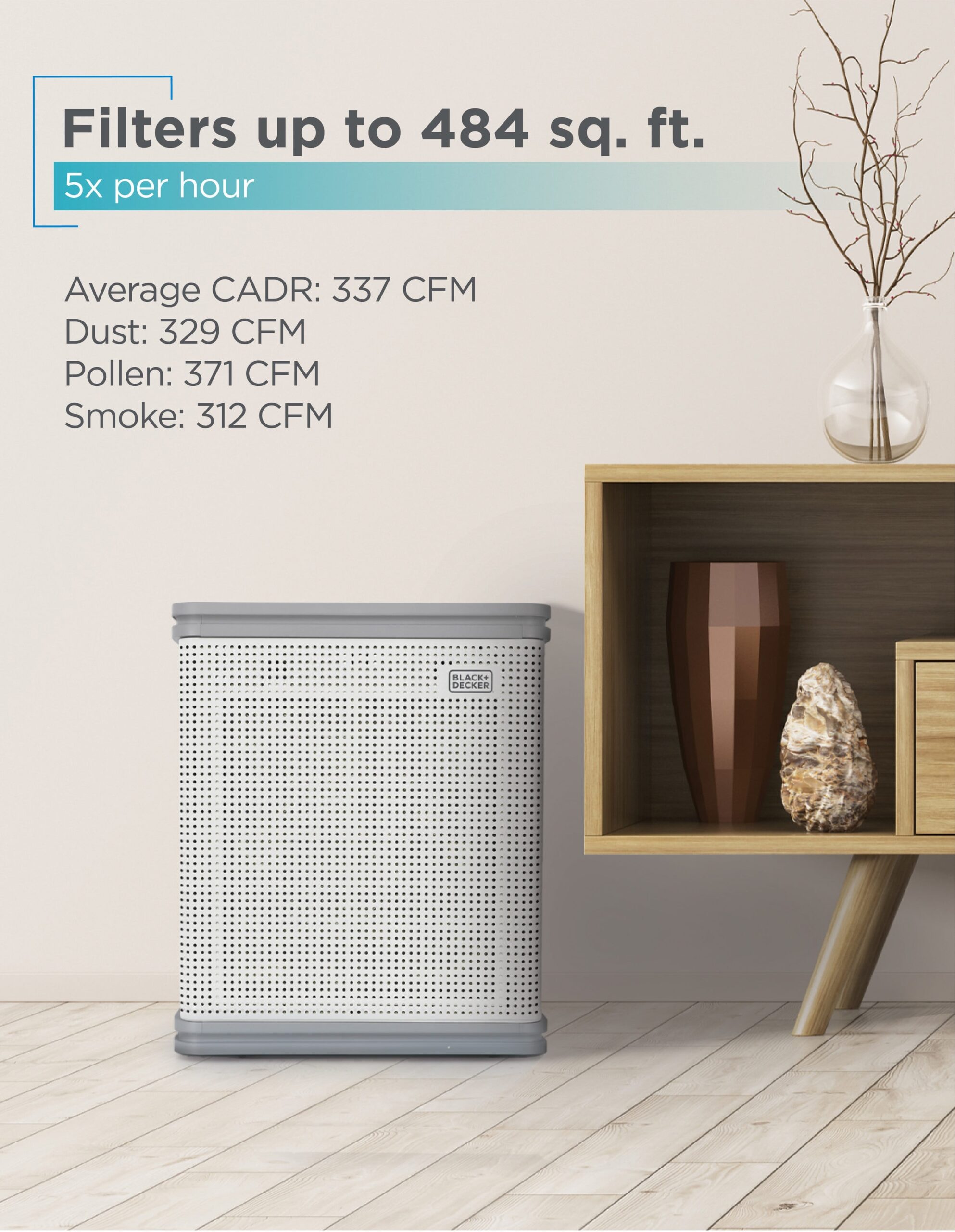 BLACK+DECKER 4 -Speed Ionic White True HEPA Air Purifier ENERGY STAR Certified (Covers: 484-sq ft )