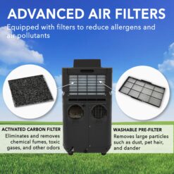 Whynter ARC-122DS 12000 BTU (7000 BTU SACC) Elite Dual Hose Portable Air Conditioner