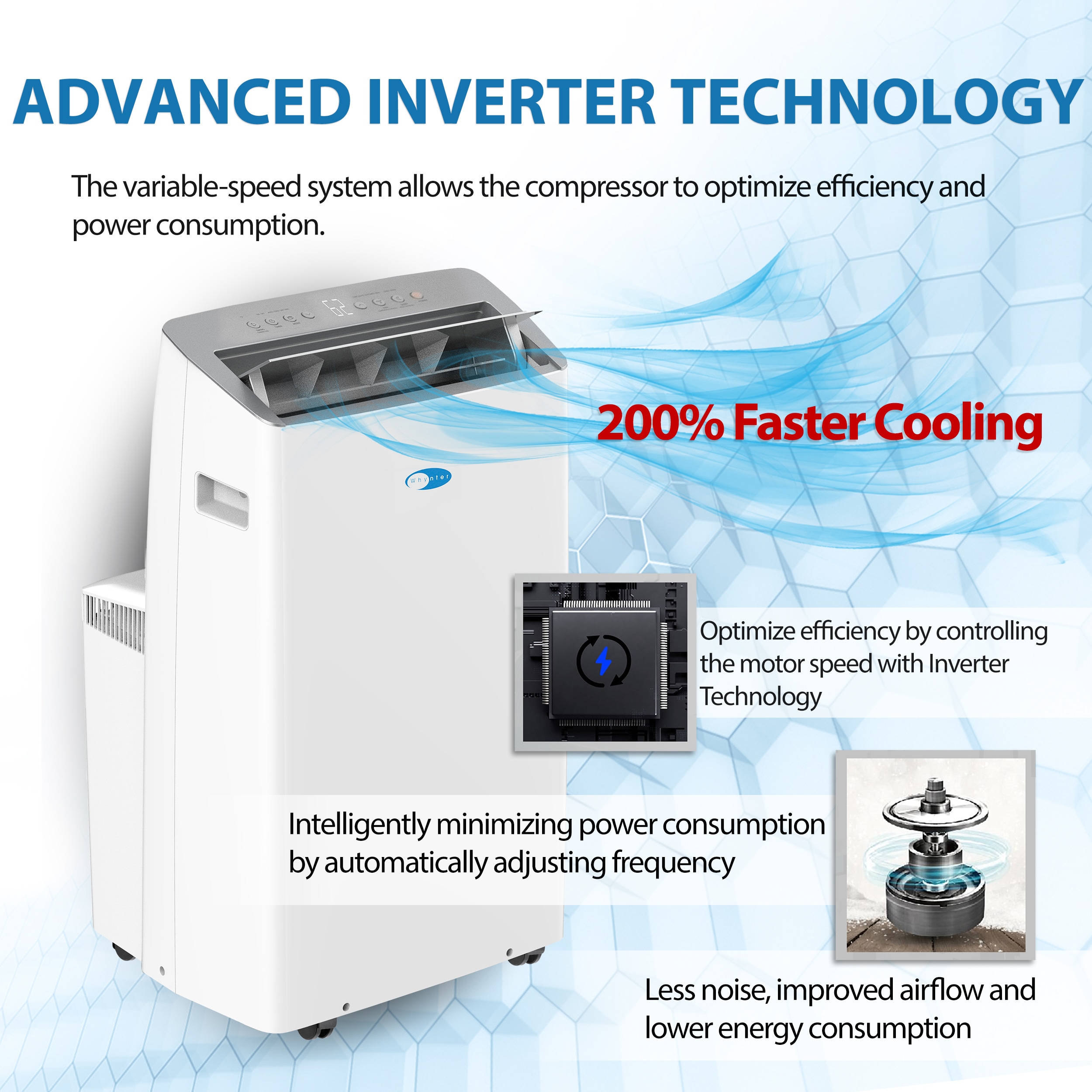 Whynter ARC-1030WN 12000 BTU (10000 BTU SACC) NEX Inverter Dual Hose Cooling Portable Air Conditioner