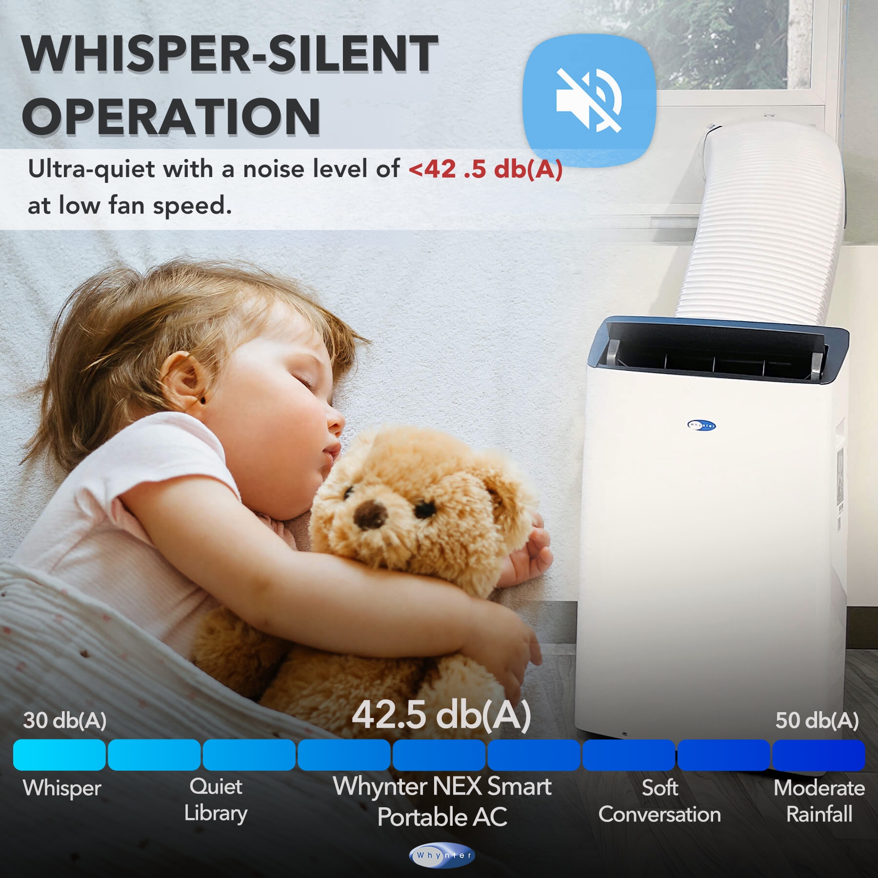 Whynter ARC-1030WN 12000 BTU (10000 BTU SACC) NEX Inverter Dual Hose Cooling Portable Air Conditioner