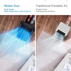 Midea Duo 12000 BTU DOE 115-Volt Vented Large Room Smart Portable Air Conditioner with Heater, Remote Included
