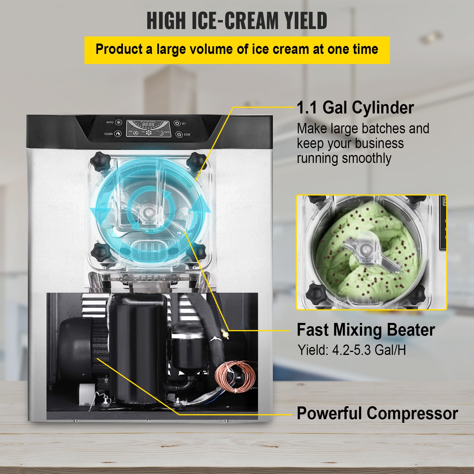 SVOPES Commercial Ice Cream Machine 1400W 20/5.3 Gph Hard Serve Ice Cream Maker with LED Display Screen Auto Shut-Off Timer One Flavors Perfect for Restaurants Snack bar Supermarkets