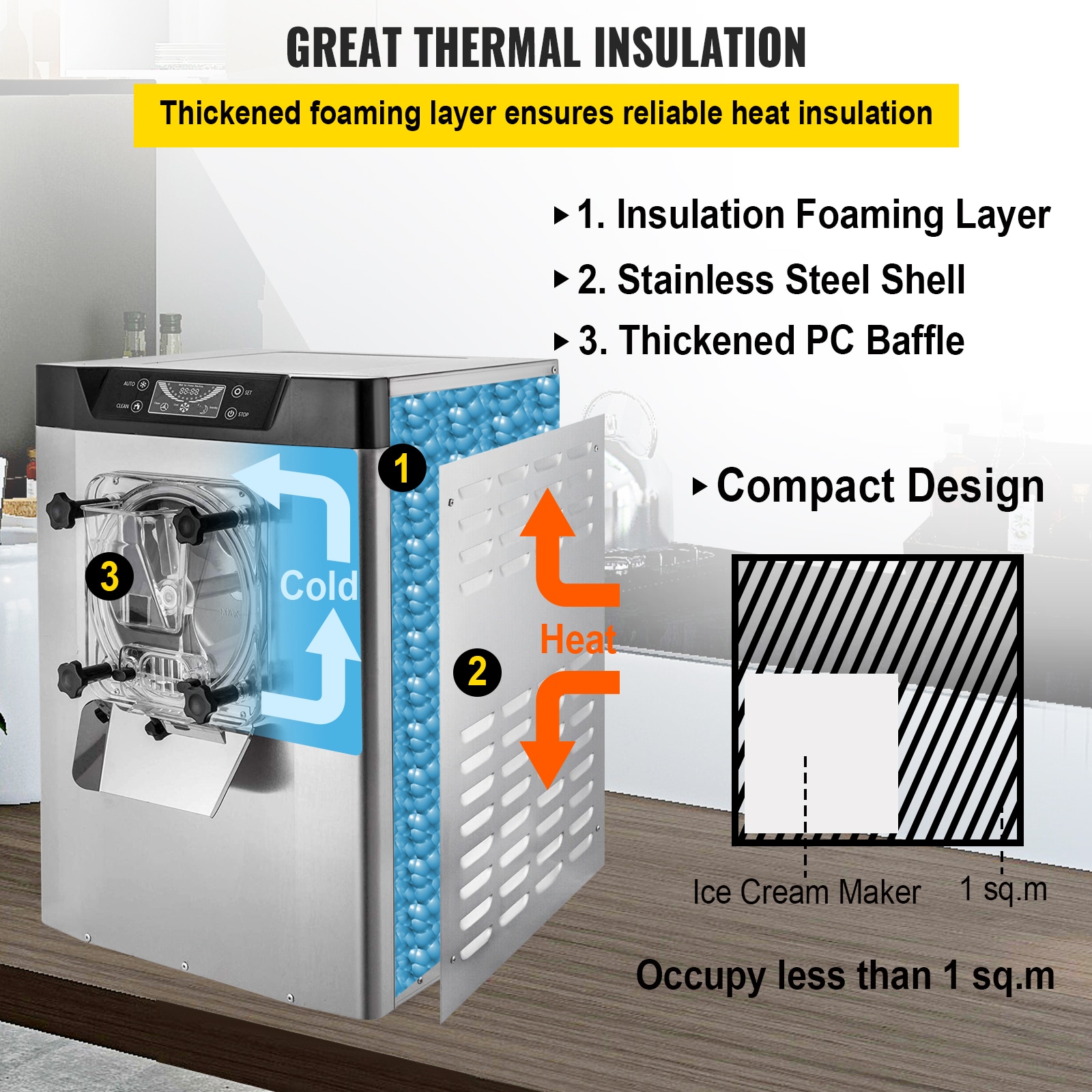 SVOPES Commercial Ice Cream Machine 1400W 20/5.3 Gph Hard Serve Ice Cream Maker with LED Display Screen Auto Shut-Off Timer One Flavors Perfect for Restaurants Snack bar Supermarkets