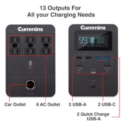 Cummins Portable Powerful Quiet 1000 -Watts Portable Power Station (Battery Included and Charger Not Included)