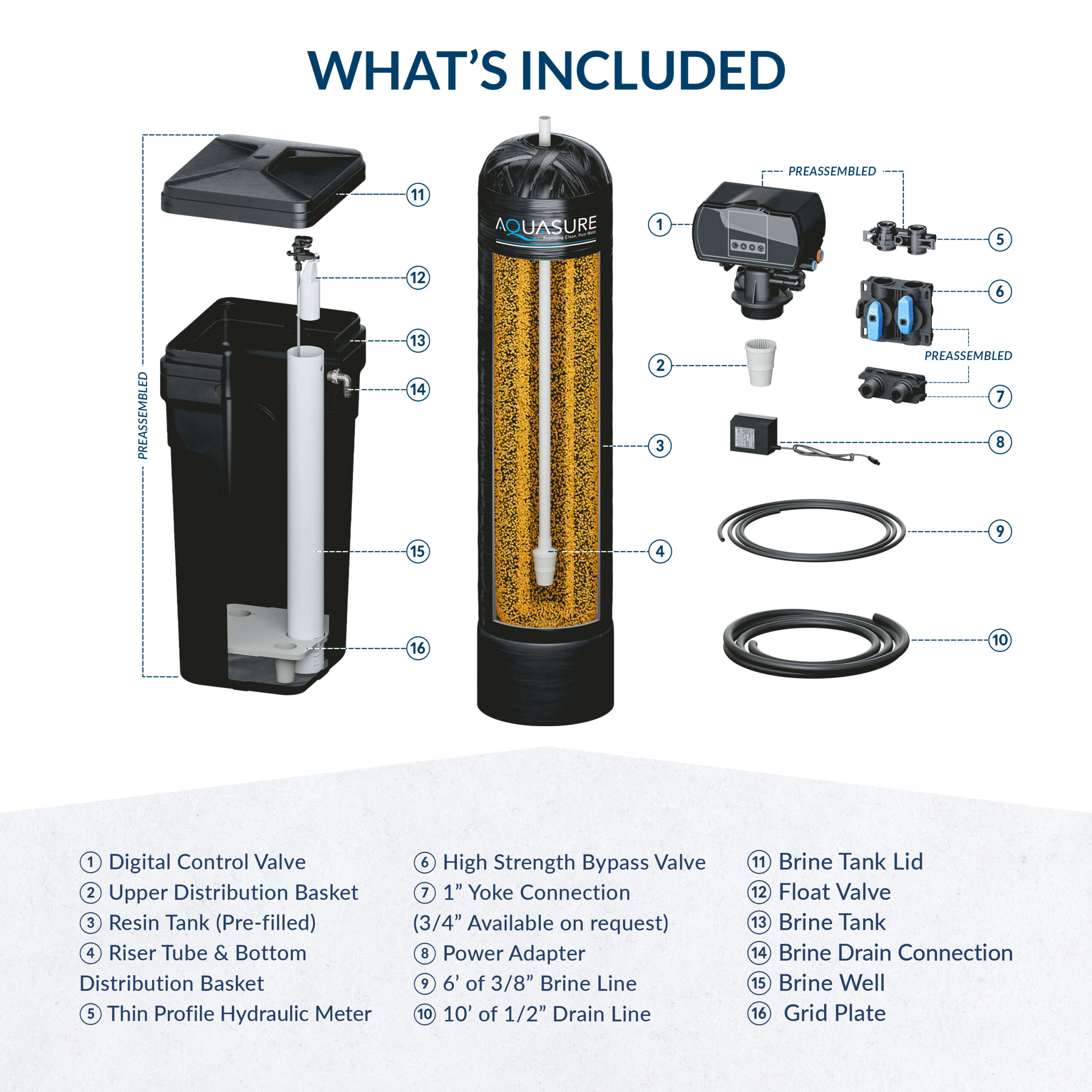 AQUASURE 70000 Grain Harmony Water Softener and Whole House Filtration System for Hard Water and Iron Reduction