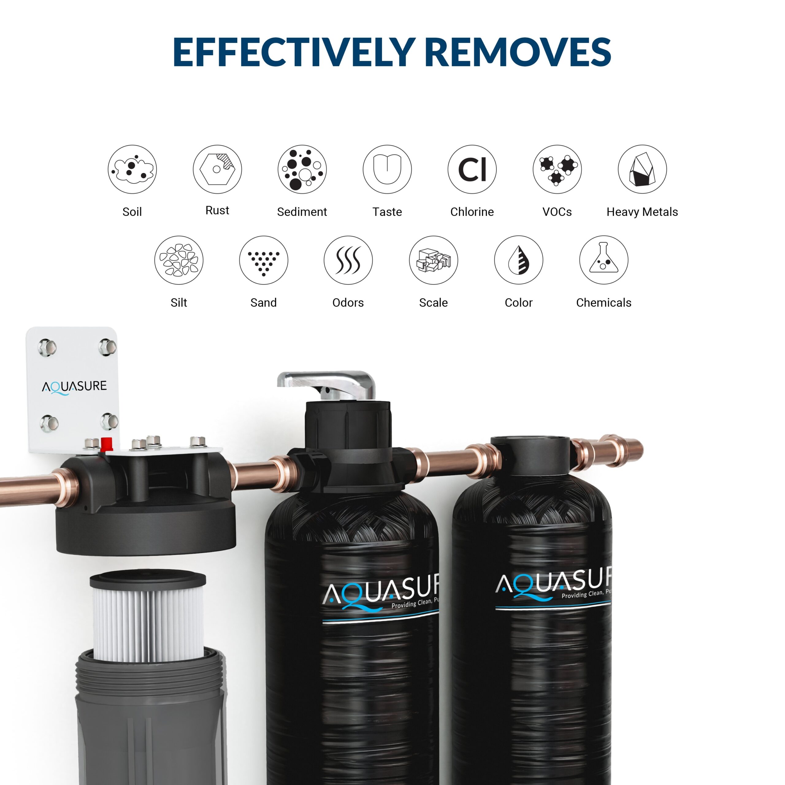AQUASURE Serene Series Whole house filtration Triple-Stage 10-GPM 25 Micron