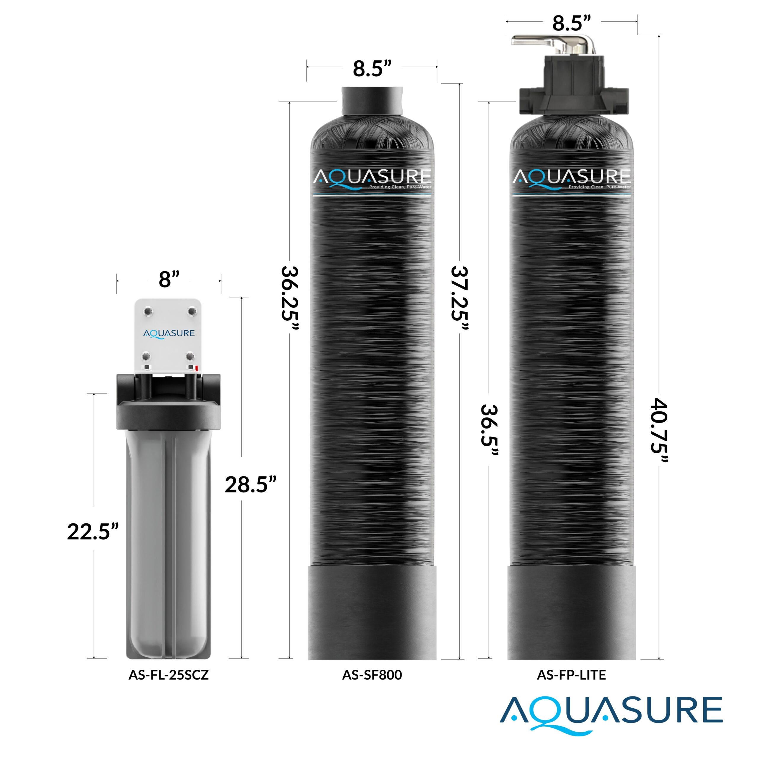 AQUASURE Serene Series Whole house filtration Triple-Stage 10-GPM 25 Micron