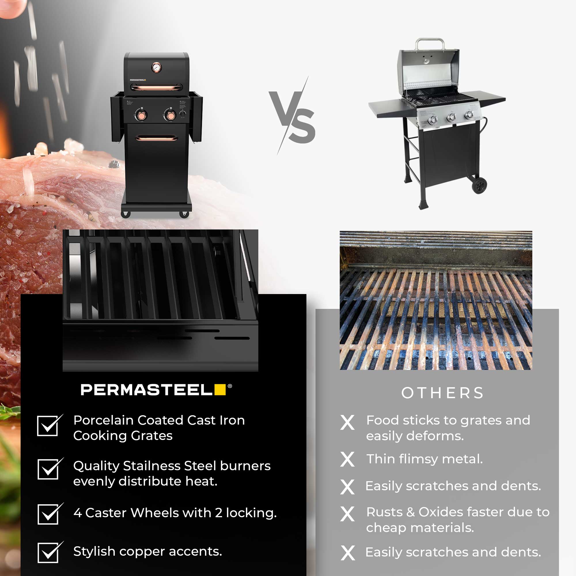 Permasteel Black with Copper Accent 2 -Burner Liquid Propane Gas Grill