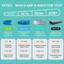 Intex 15ft x 48in Prism Above Ground Swimming Pool Set with Ladder and Cover