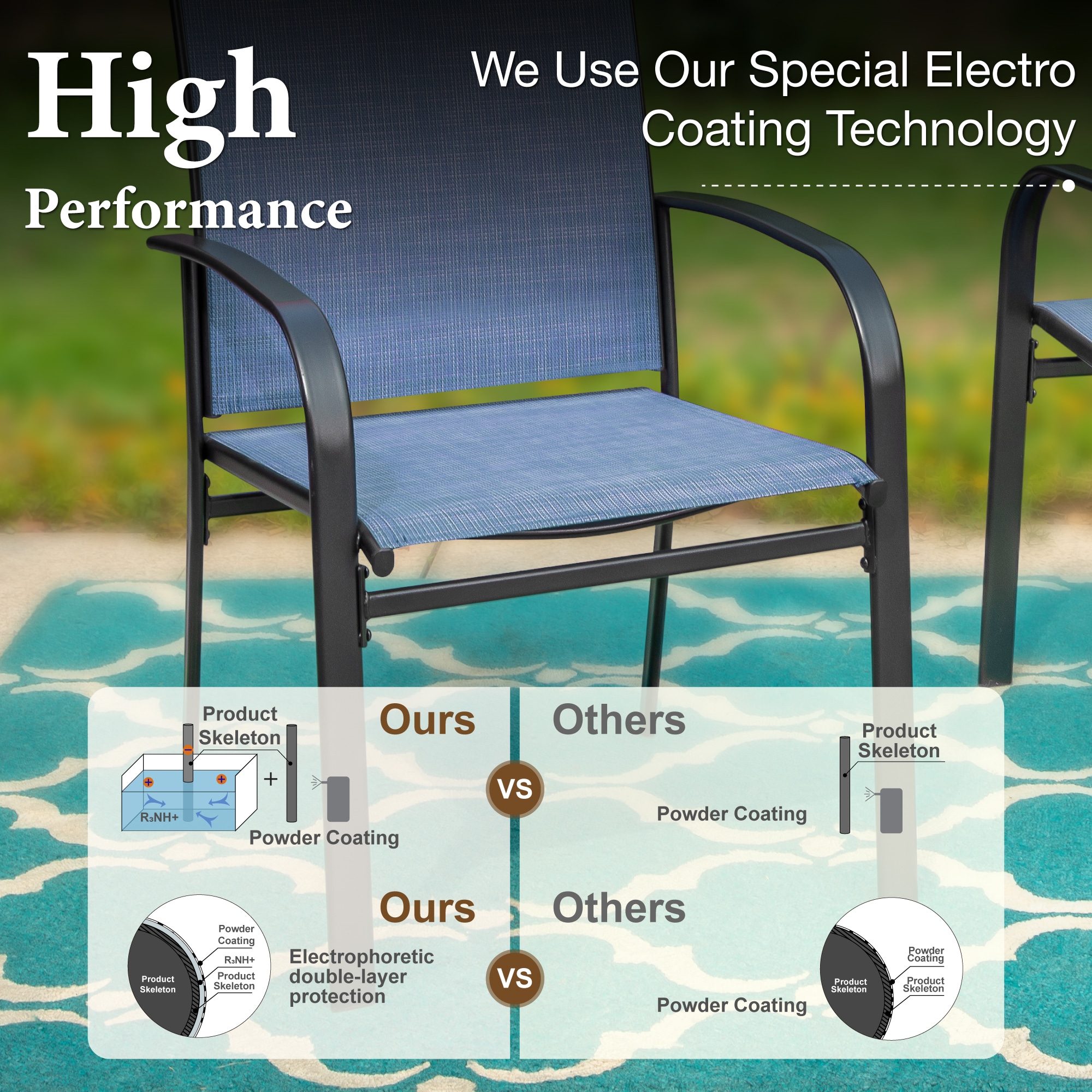 Sunshine Valley Outdoor Table and Chairs 5 -Piece Black Patio Dining Set Steel Square Table with 4 Blue Stationary Chairs