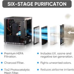 New Comfort Ozone Generator 5 -Speed Ionic Clear HEPA Air Purifier (Covers: 3000-sq ft )