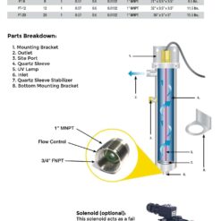 PurTest PT UV SERIES Single-stage 8-GPM Ultraviolet UV Well water Whole House Water Filtration System