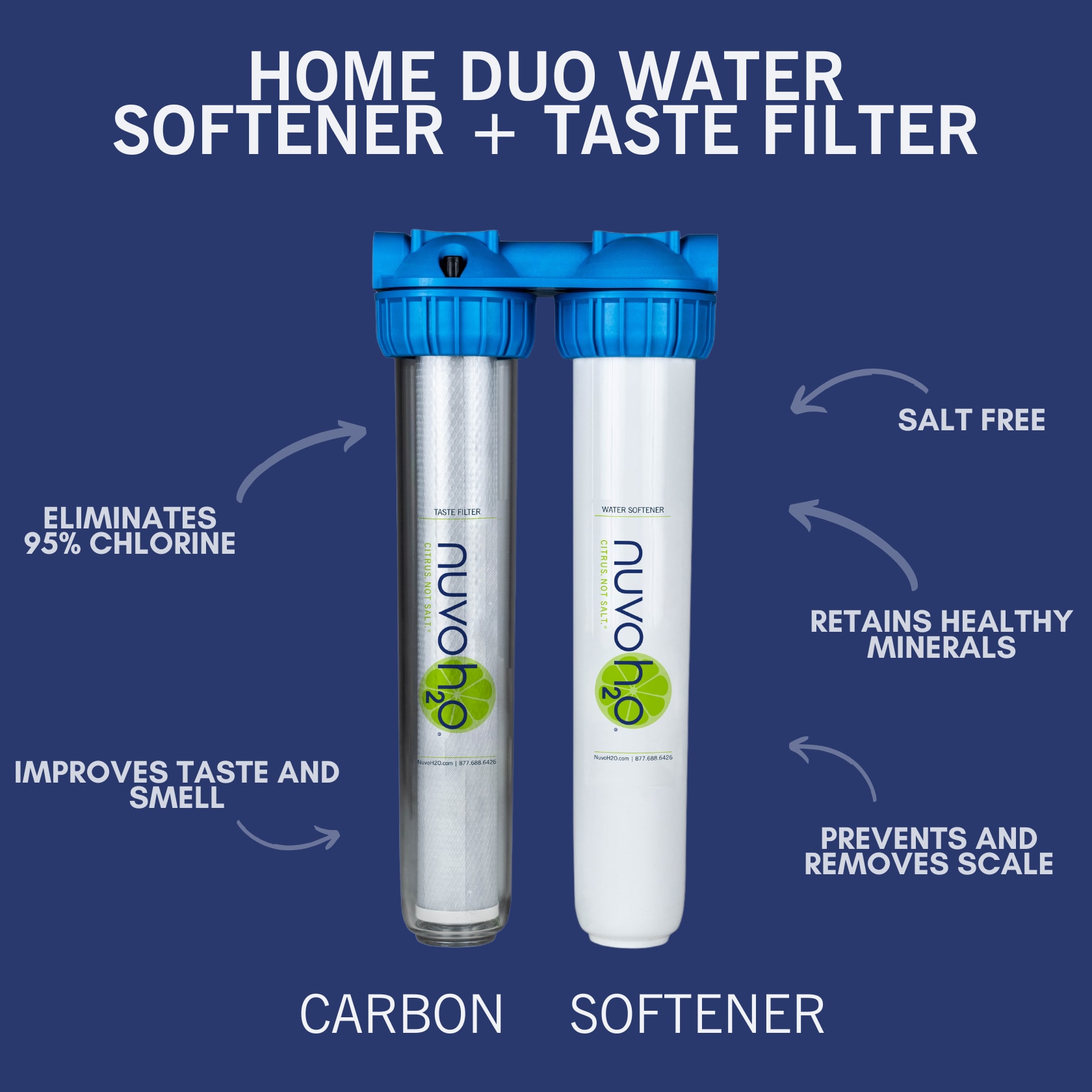 NuvoH2O Home Duo Eco-Friendly Filtration Water Softener and Whole House Filtration System