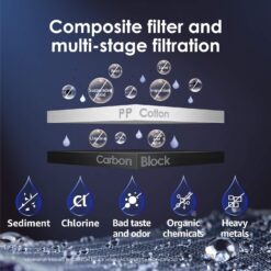 Waterdrop N1 Carbon block Black Counter top filter