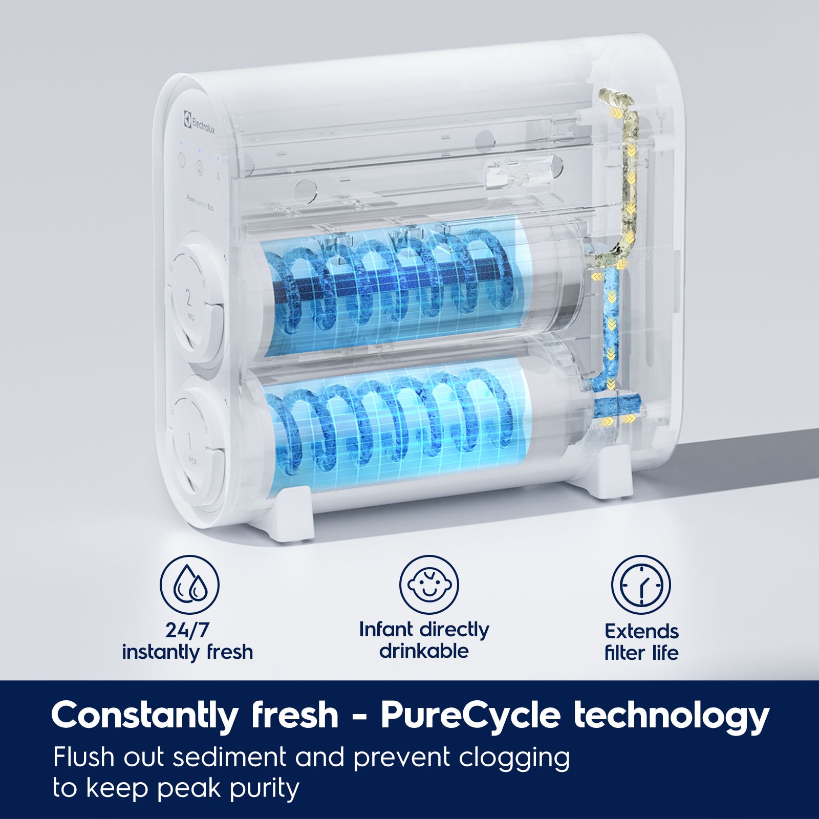 Electrolux PureEssence Eco Activated carbon Reverse Osmosis Filtration Under Sink Water Filtration System with stainless steel Faucet