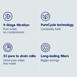 Electrolux PureEssence Eco Activated carbon Reverse Osmosis Filtration Under Sink Water Filtration System with stainless steel Faucet