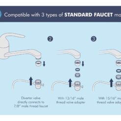 APEC Water ULTIMATE 4-stage Mechanical filtration Under Sink Water Filtration System
