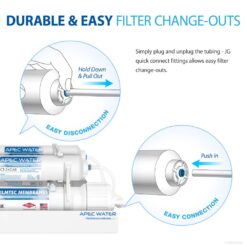 APEC Water ULTIMATE 4-stage Mechanical filtration Under Sink Water Filtration System