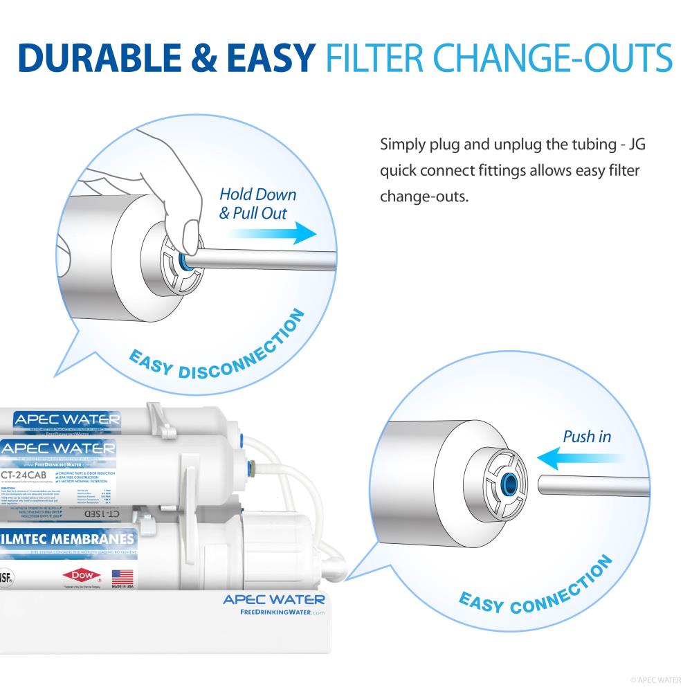 APEC Water ULTIMATE 4-stage Mechanical filtration Under Sink Water Filtration System