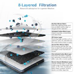Ukoke RO600GPD Dual-stage Membrane Reverse Osmosis Filtration Under Sink Water Filtration System with