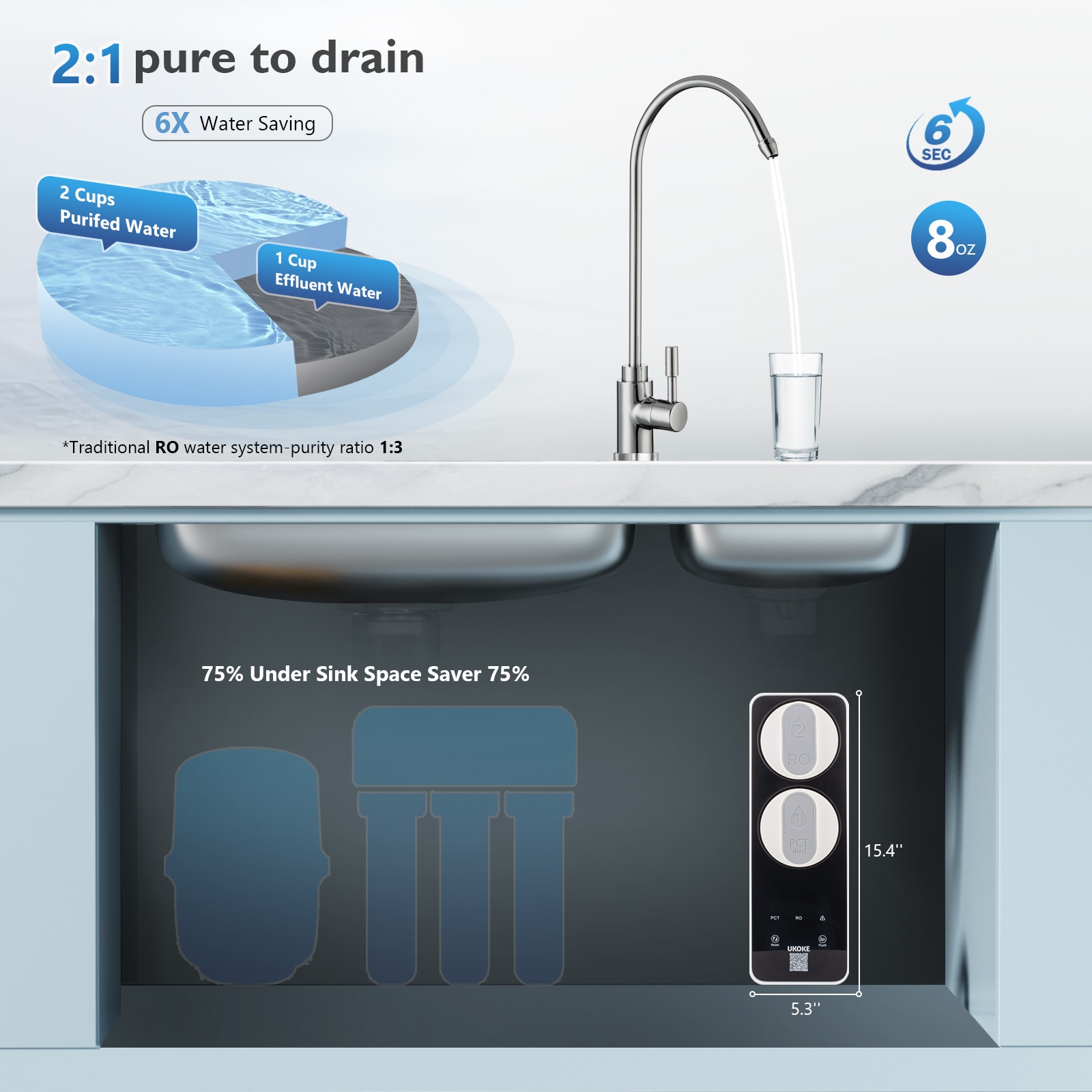Ukoke RO600GPD Dual-stage Membrane Reverse Osmosis Filtration Under Sink Water Filtration System with