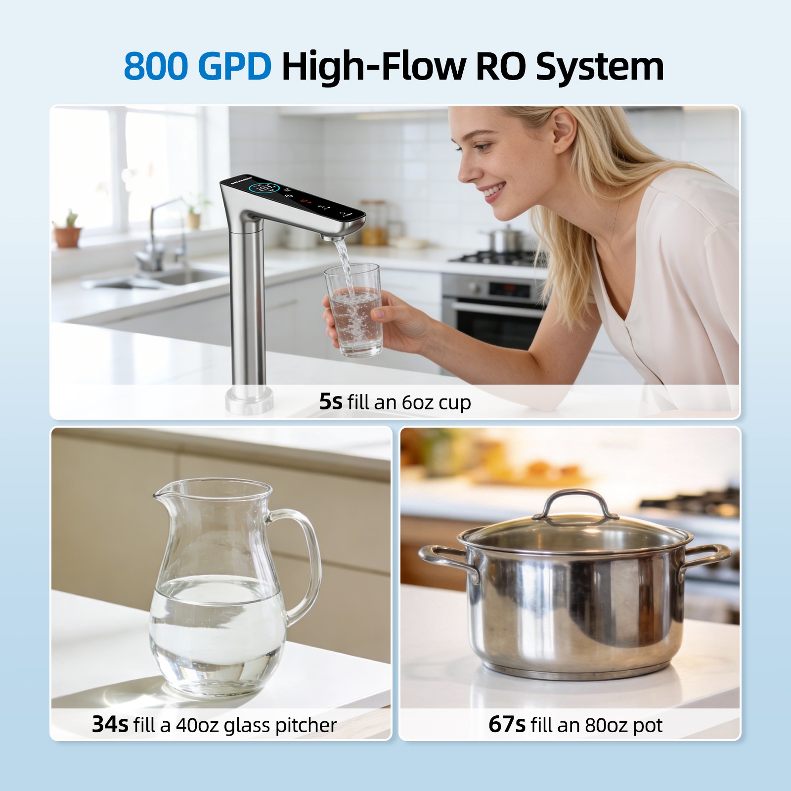 Mizudo Megaflo HOT Activated carbon Reverse Osmosis Filtration Under Sink Water Filtration System with stainless steel Faucet