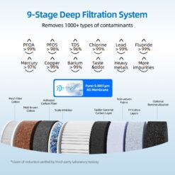 Mizudo Megaflo HOT Activated carbon Reverse Osmosis Filtration Under Sink Water Filtration System with stainless steel Faucet