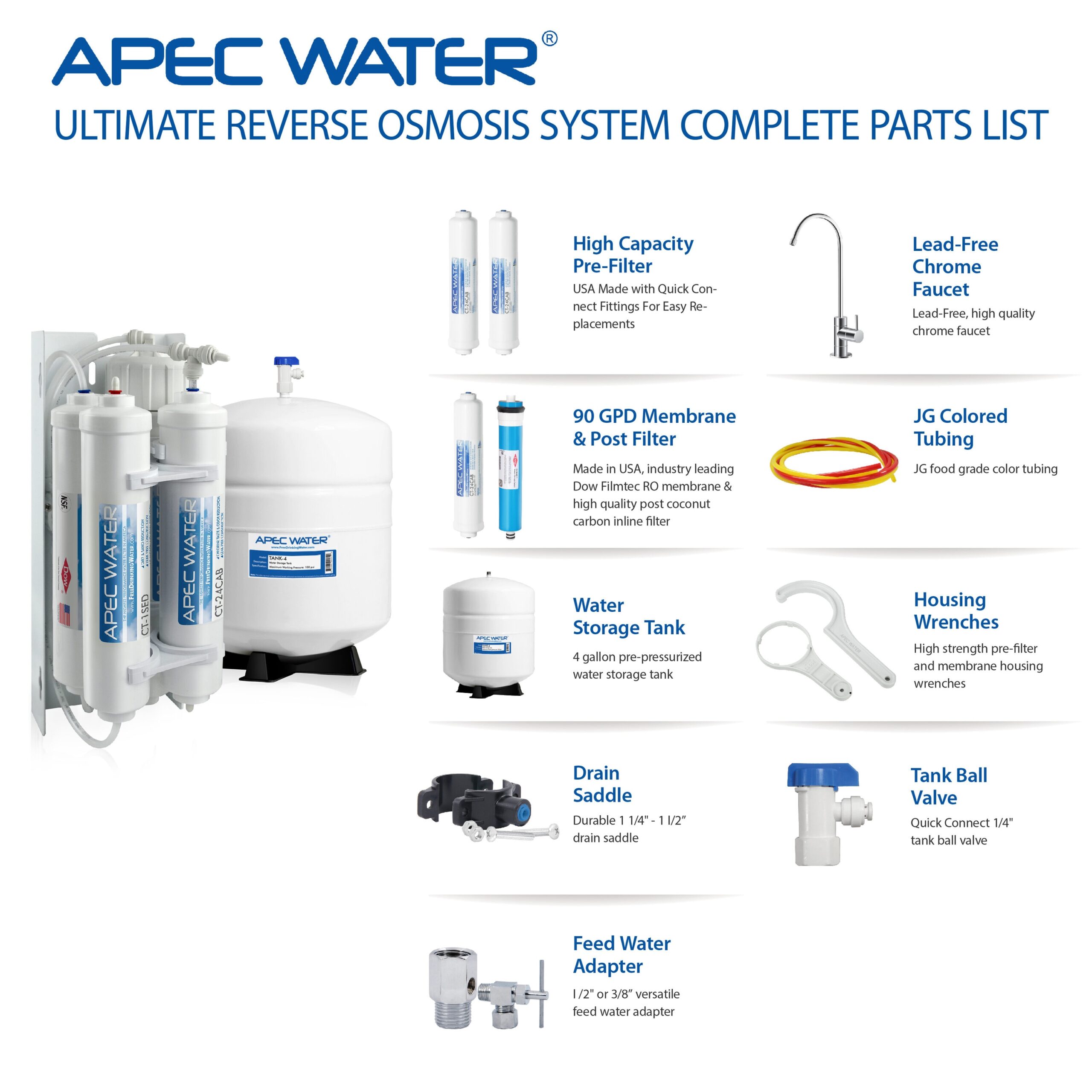 APEC Water Ultimate 4-stage Multi-method Under Sink Water Filtration System