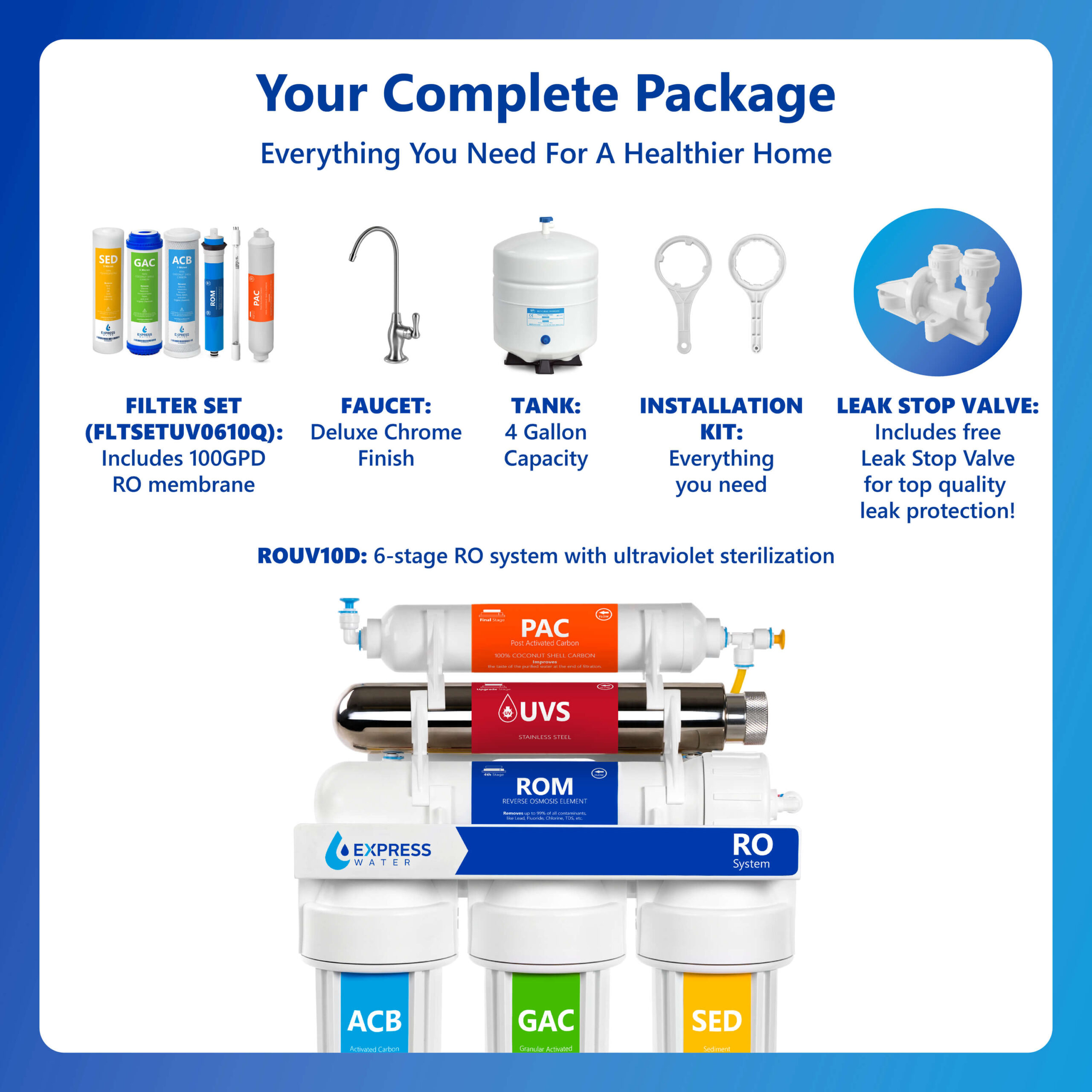 Express Water ROUV10D 6-stage Multi-method Under Sink Water Filtration System