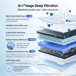 Mizudo Megaflo Mini WiFi 8-Stage Tankless Reverse Osmosis System 800 GPD Under Sink RO Water Filter with Faucet Activated carbon Reverse Osmosis Filtration Under Sink Water Filtration System with stainless steel Faucet