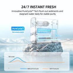 Mizudo Megaflo Mini 1000GPD Activated carbon Reverse Osmosis Filtration Under Sink Water Filtration System with stainless steel Faucet