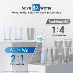 Waterdrop 7-stage G2P600 with PMT Composite/Activated carbon Reverse Osmosis Filtration Under Sink Water Filtration System with FCC Listed Stainless Steel faucet Faucet