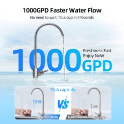 Mizudo Megaflo Mini 8-stage 1000 GPD Tankless RO Water Filter Carbon block Under Sink Reverse Osmosis Filtration System Under Sink Water Filtration System with Stainless Steel Faucet