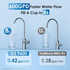 Waterdrop 7-stage G2P600 with MNR35 Composite/Activated carbon Reverse Osmosis Filtration Under Sink Water Filtration System with FCC Listed Stainless Steel faucet Faucet